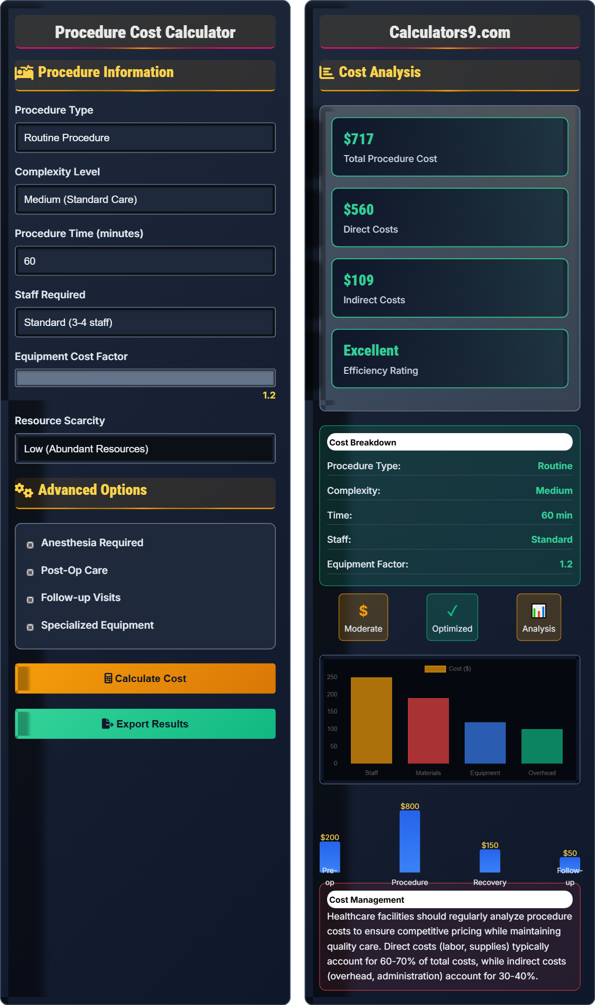Procedure Cost Calculator