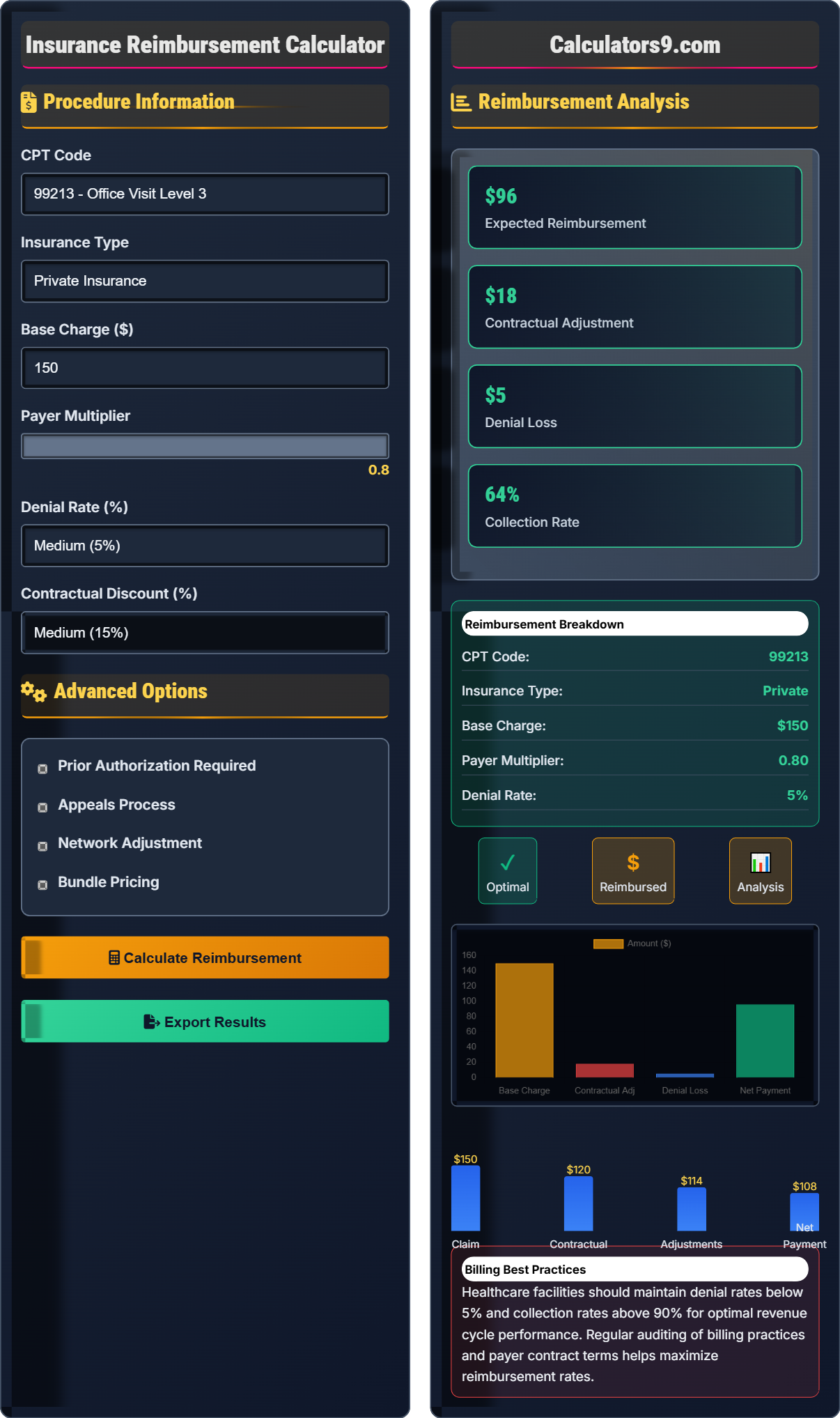 Insurance Reimbursement Calculator