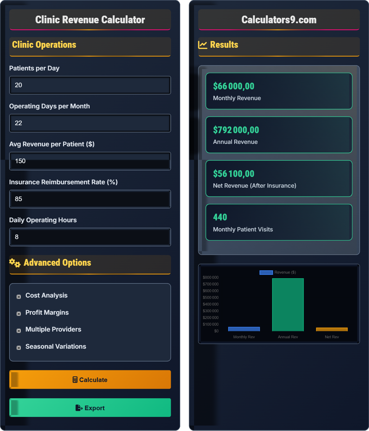 Clinic Revenue Calculator
