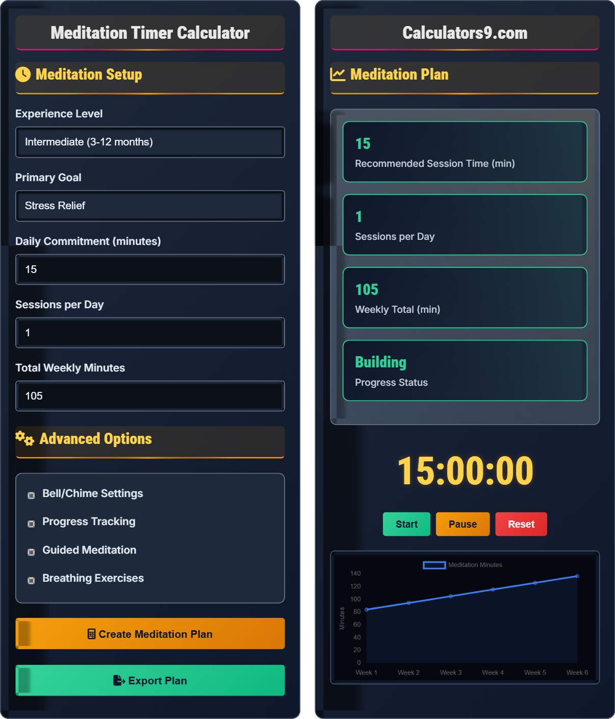 Meditation Timer Calculator
