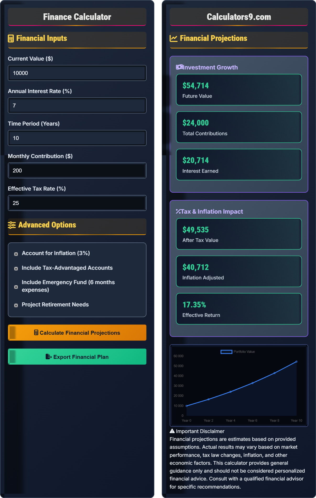 Finance Calculator