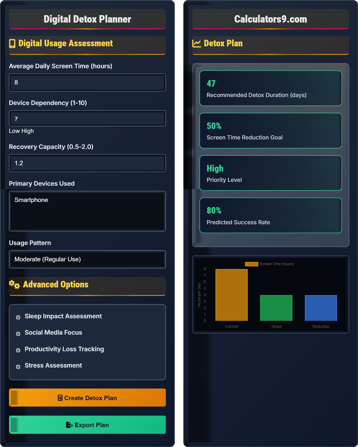 Digital Detox Planner