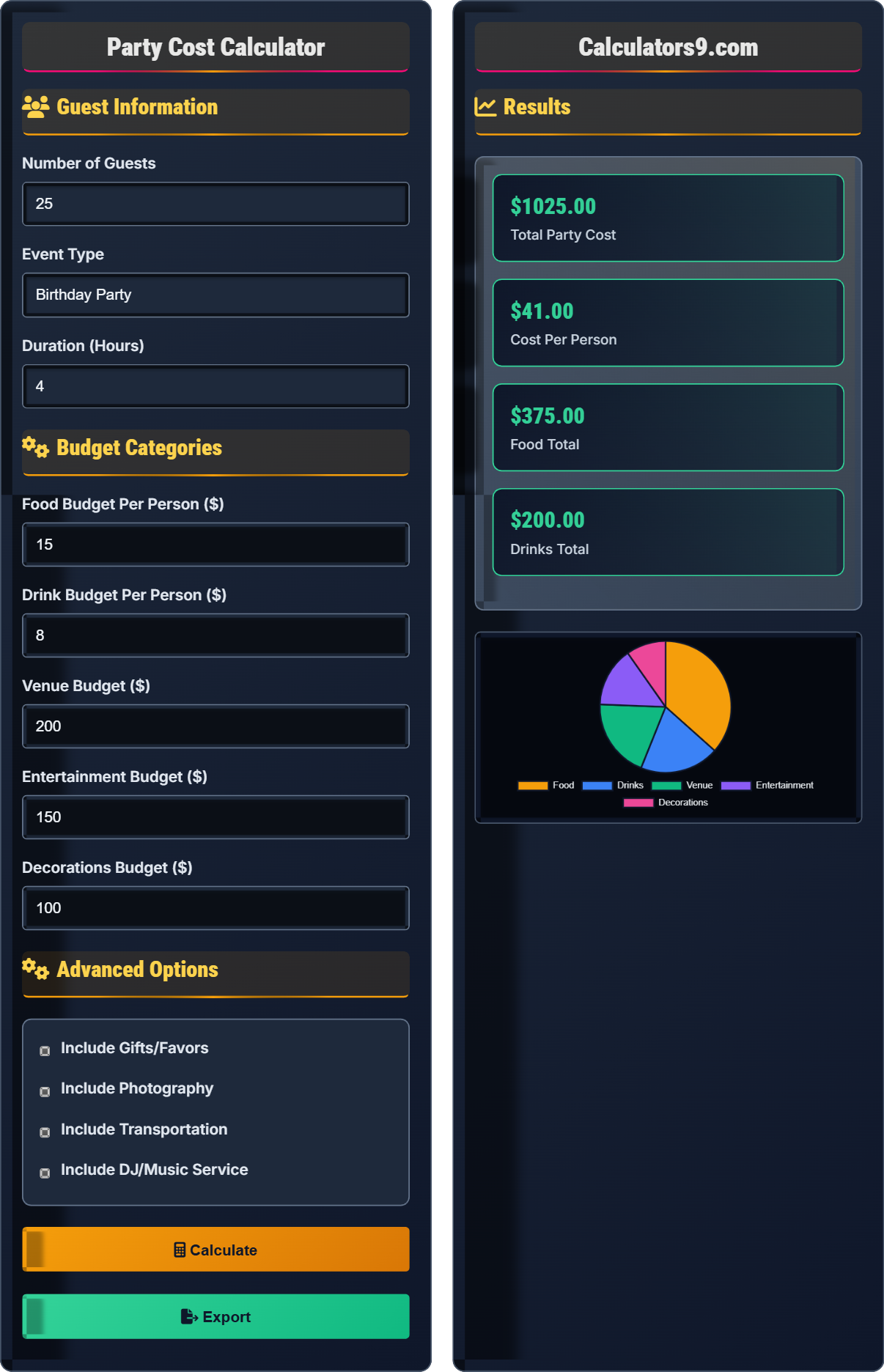 Party Cost Calculator