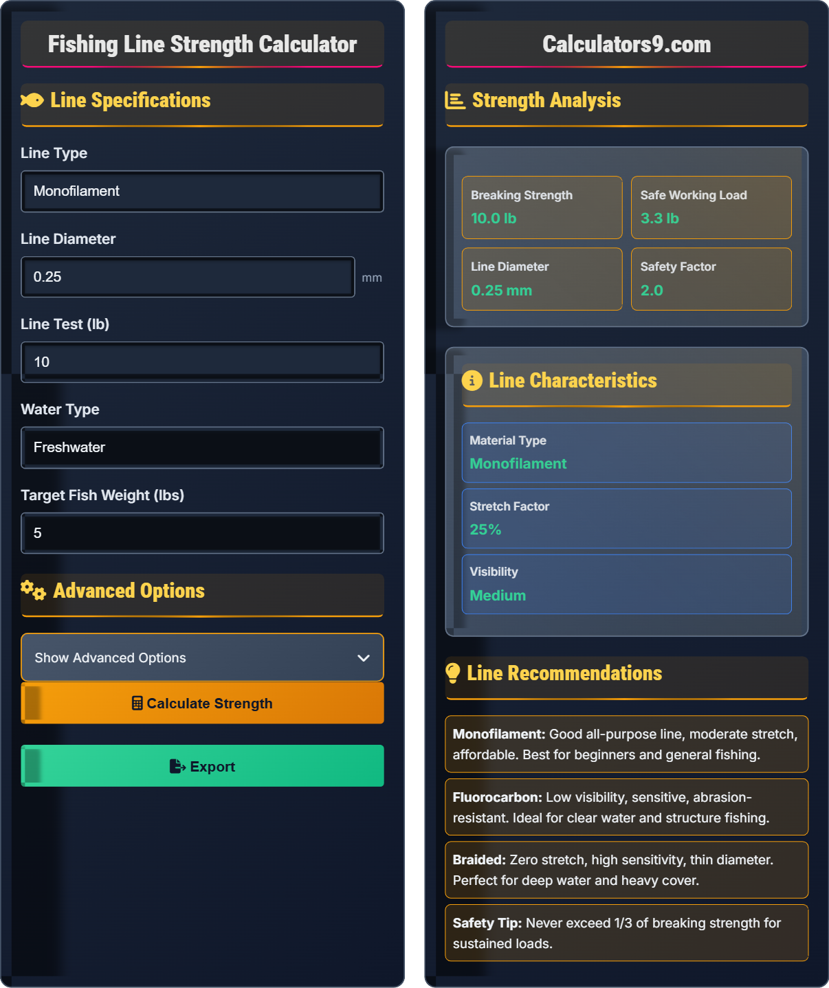 Fishing Line Strength Calculator