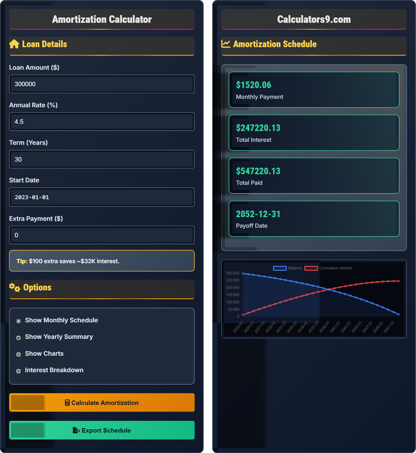 Amortization Calculator