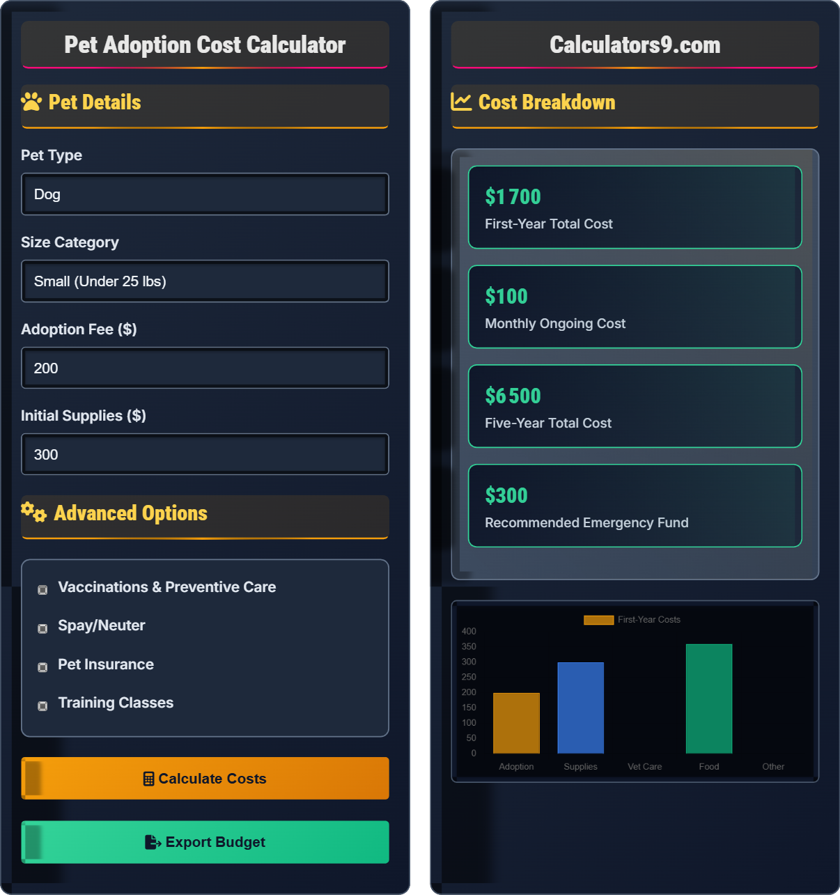 Pet Adoption Cost Calculator