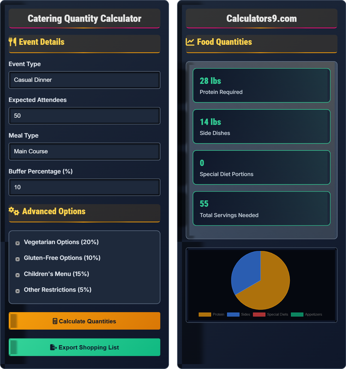 Catering Quantity Calculator