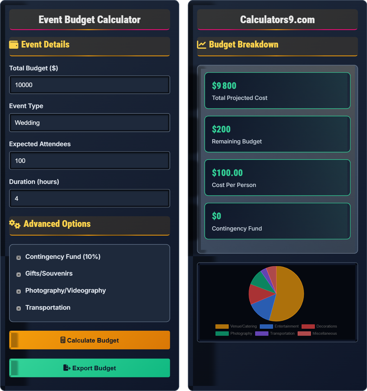 Event Budget Calculator