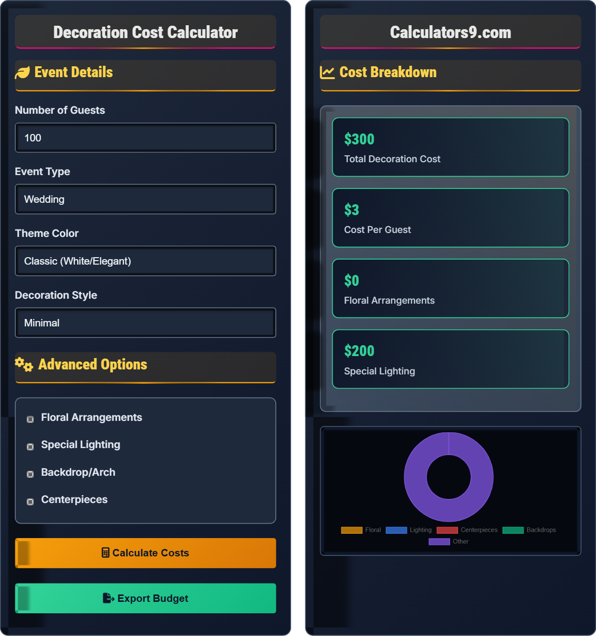 Decoration Cost Calculator