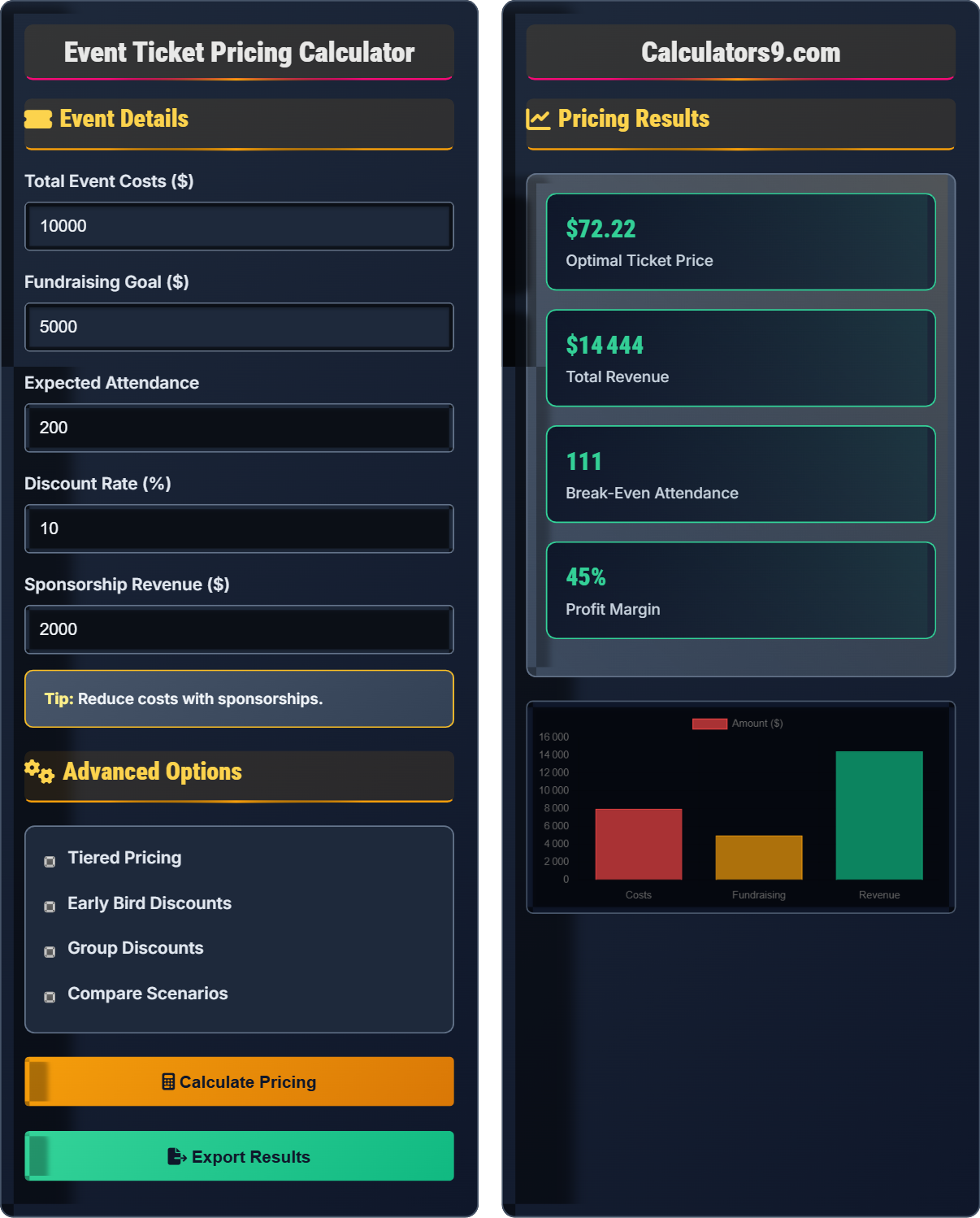 Event Ticket Pricing Calculator