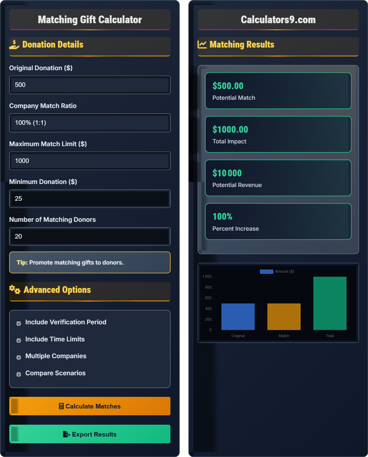 Matching Gift Calculator