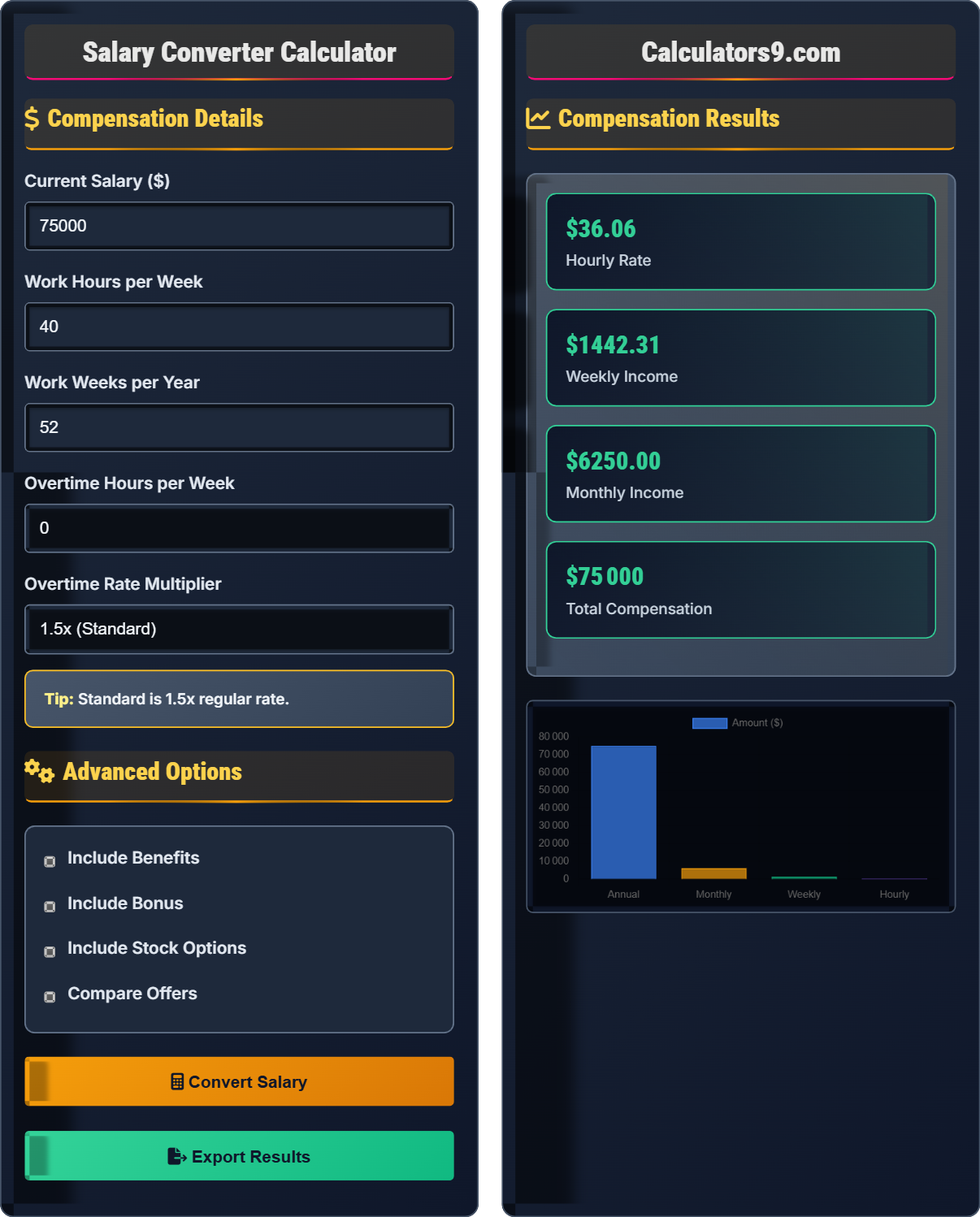 Salary Converter Calculator