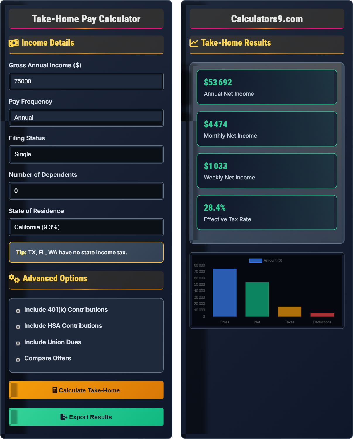 Take-Home Pay Calculator