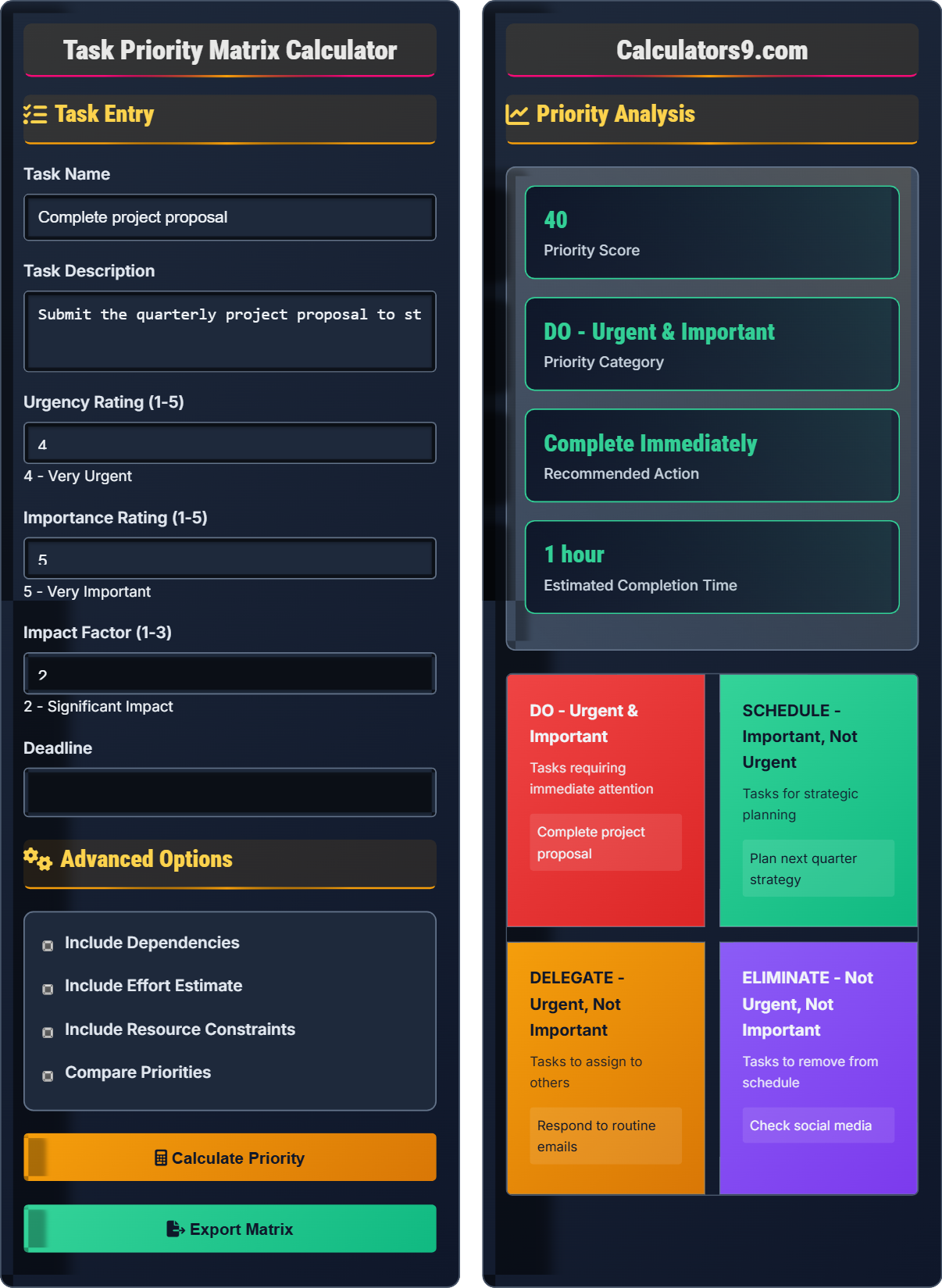 Task Priority Matrix Calculator