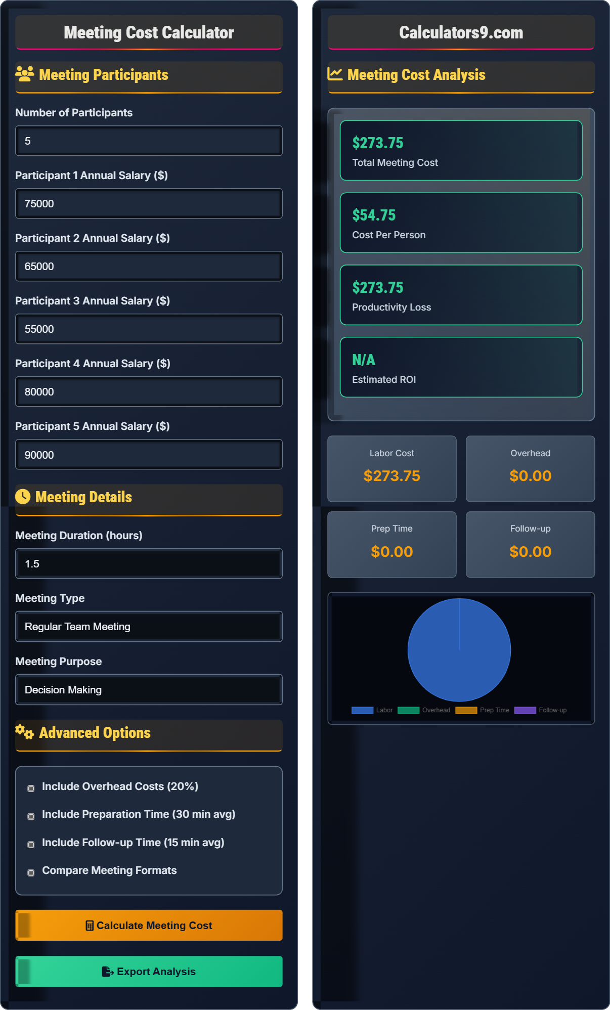 Meeting Cost Calculator