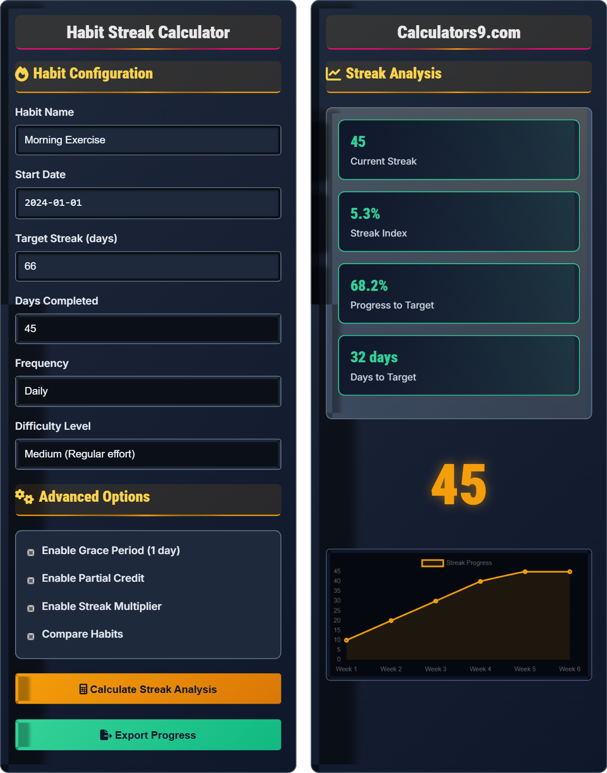 Habit Streak Calculator