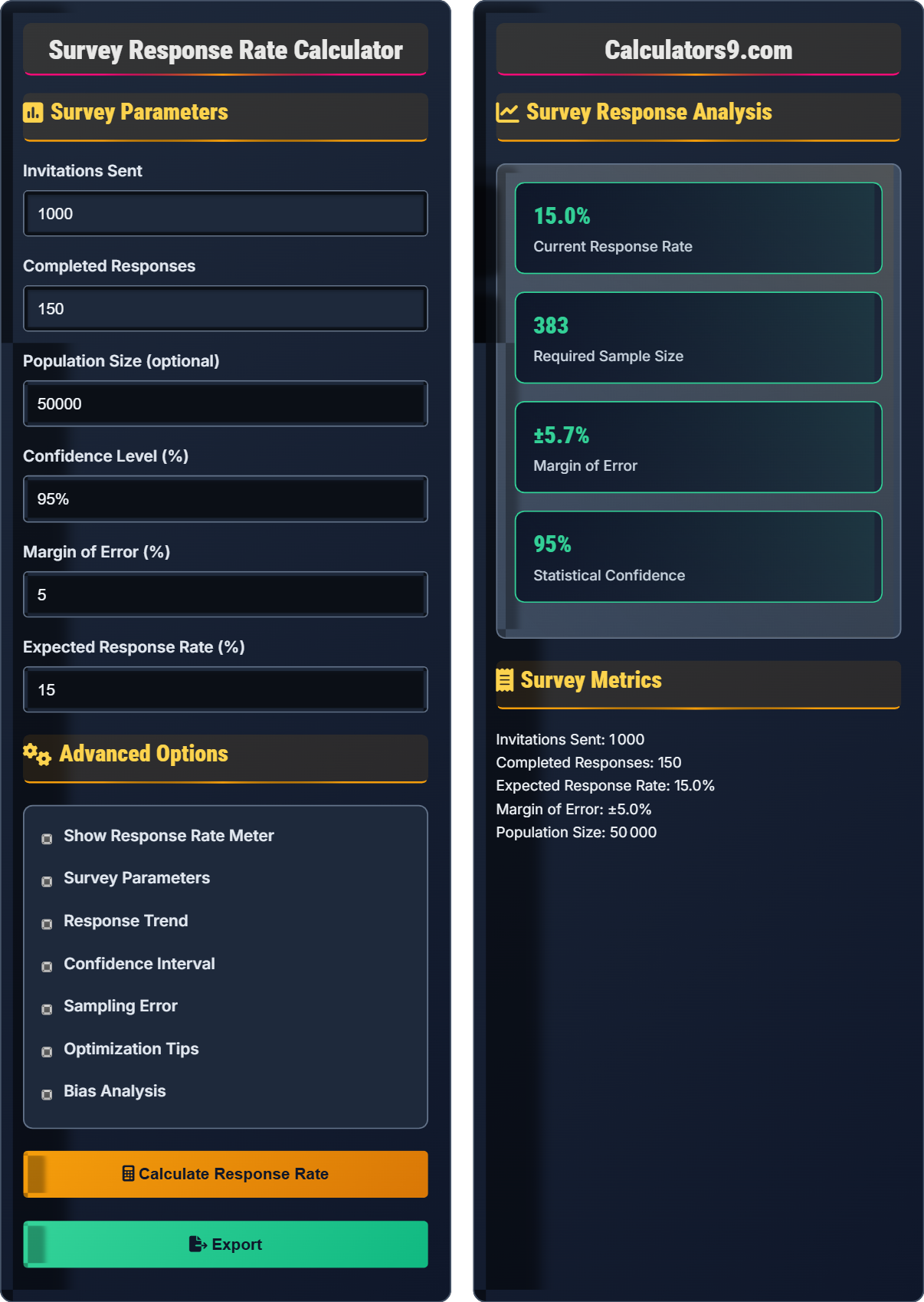 Survey Response Rate Calculator