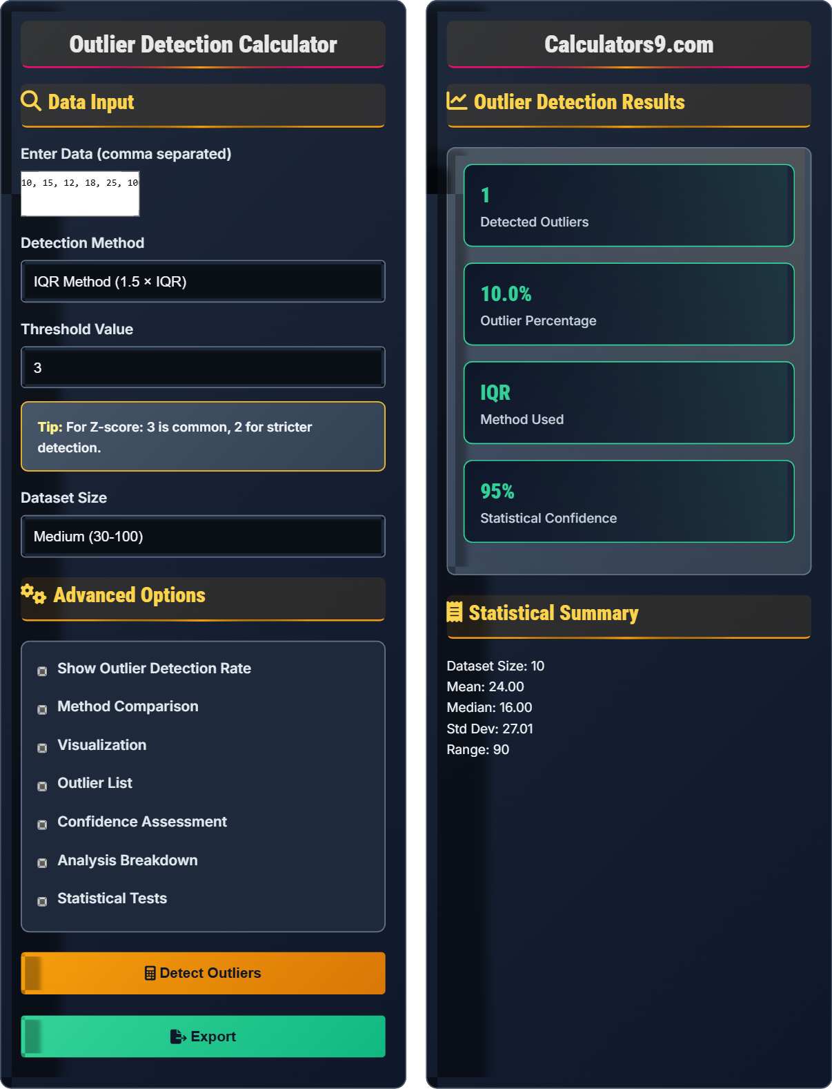 Outlier Detection Calculator