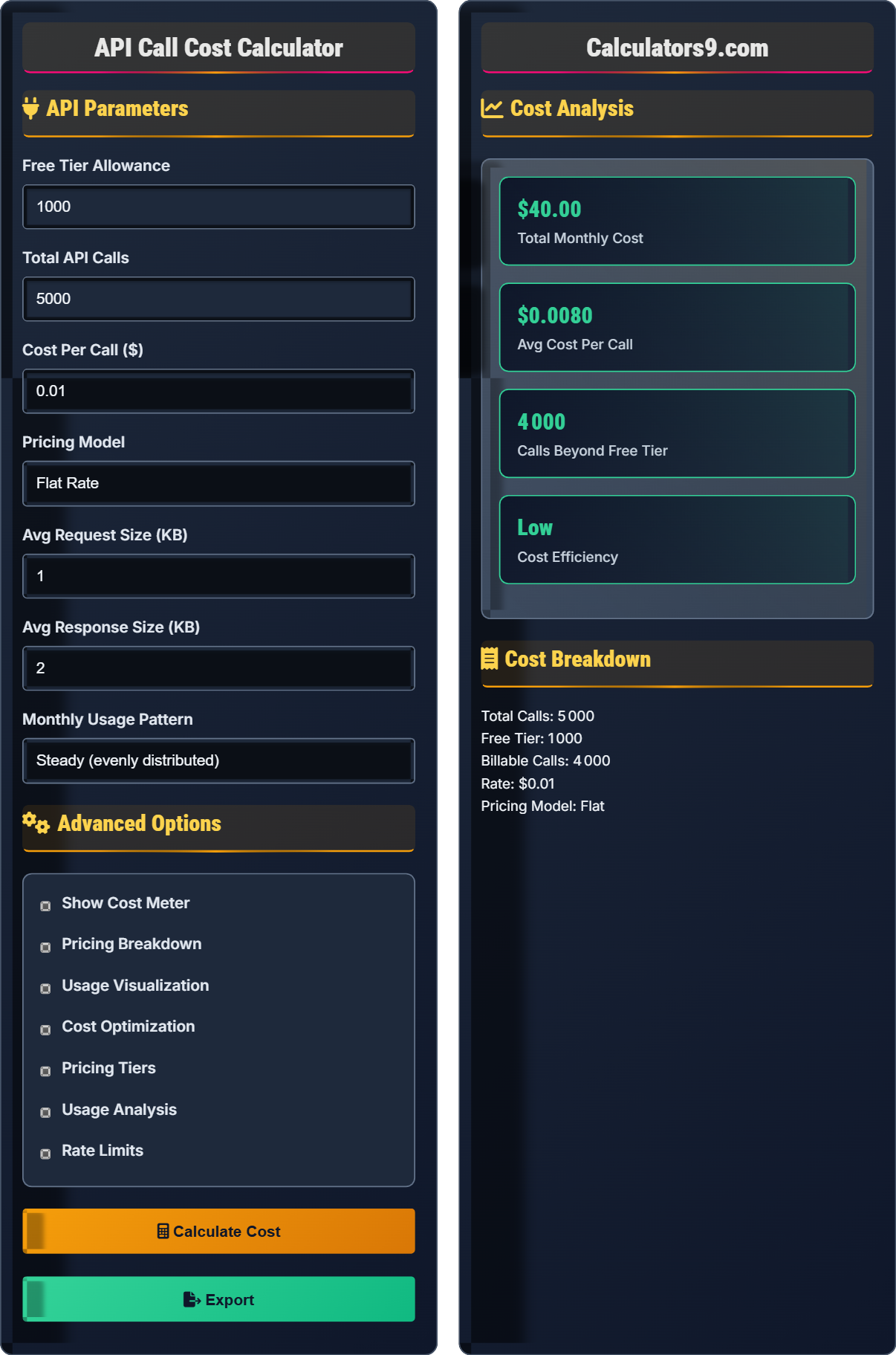 API Call Cost Calculator