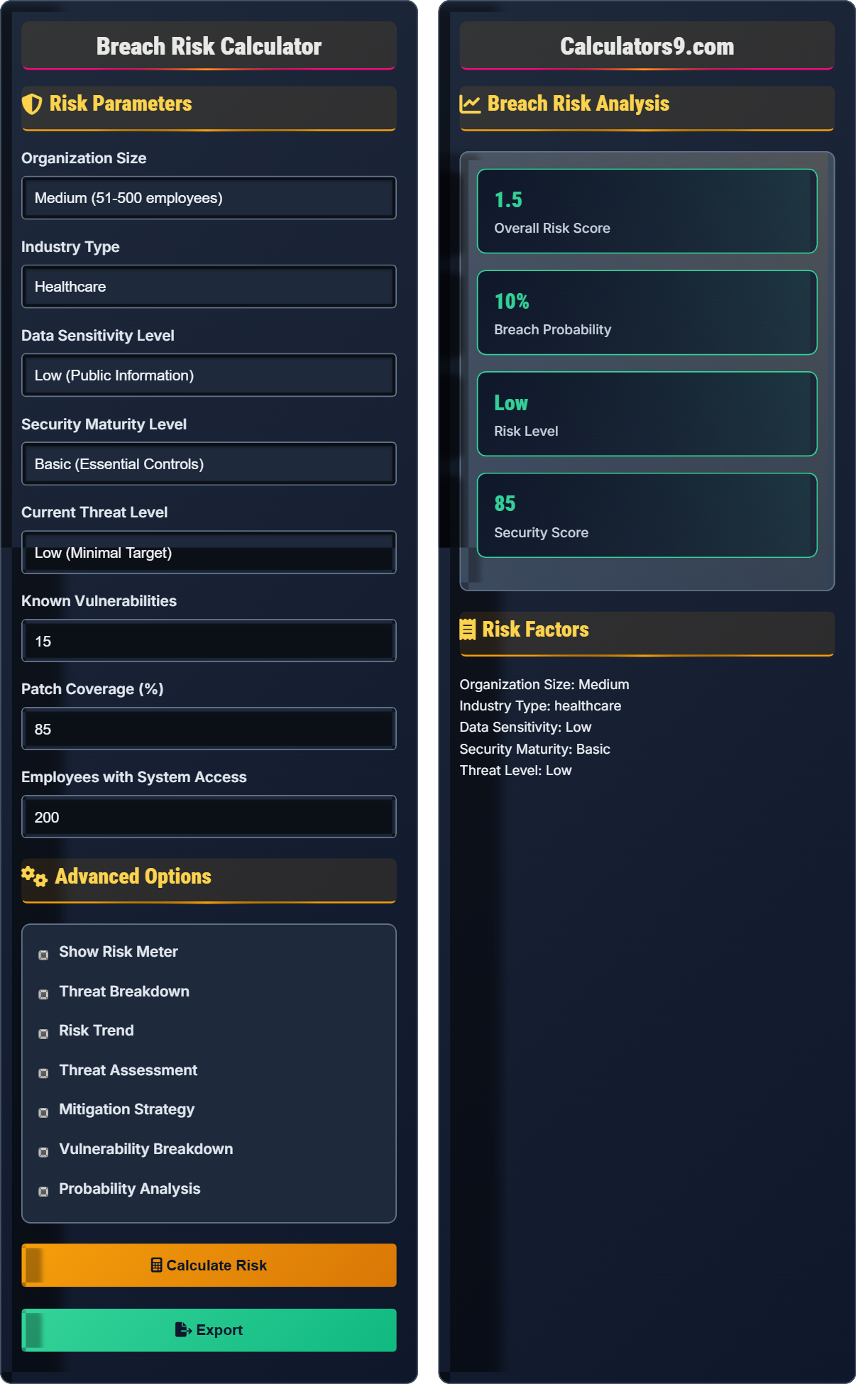 Breach Risk Calculator