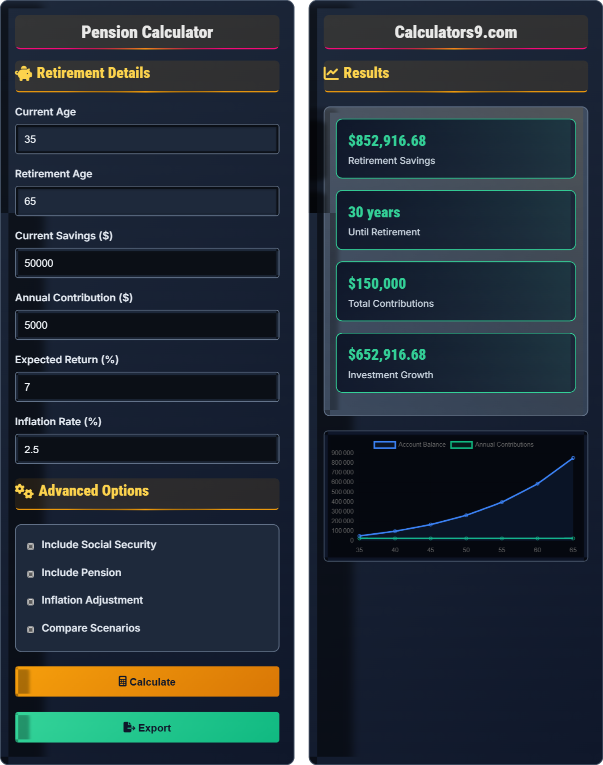 Pension Calculator