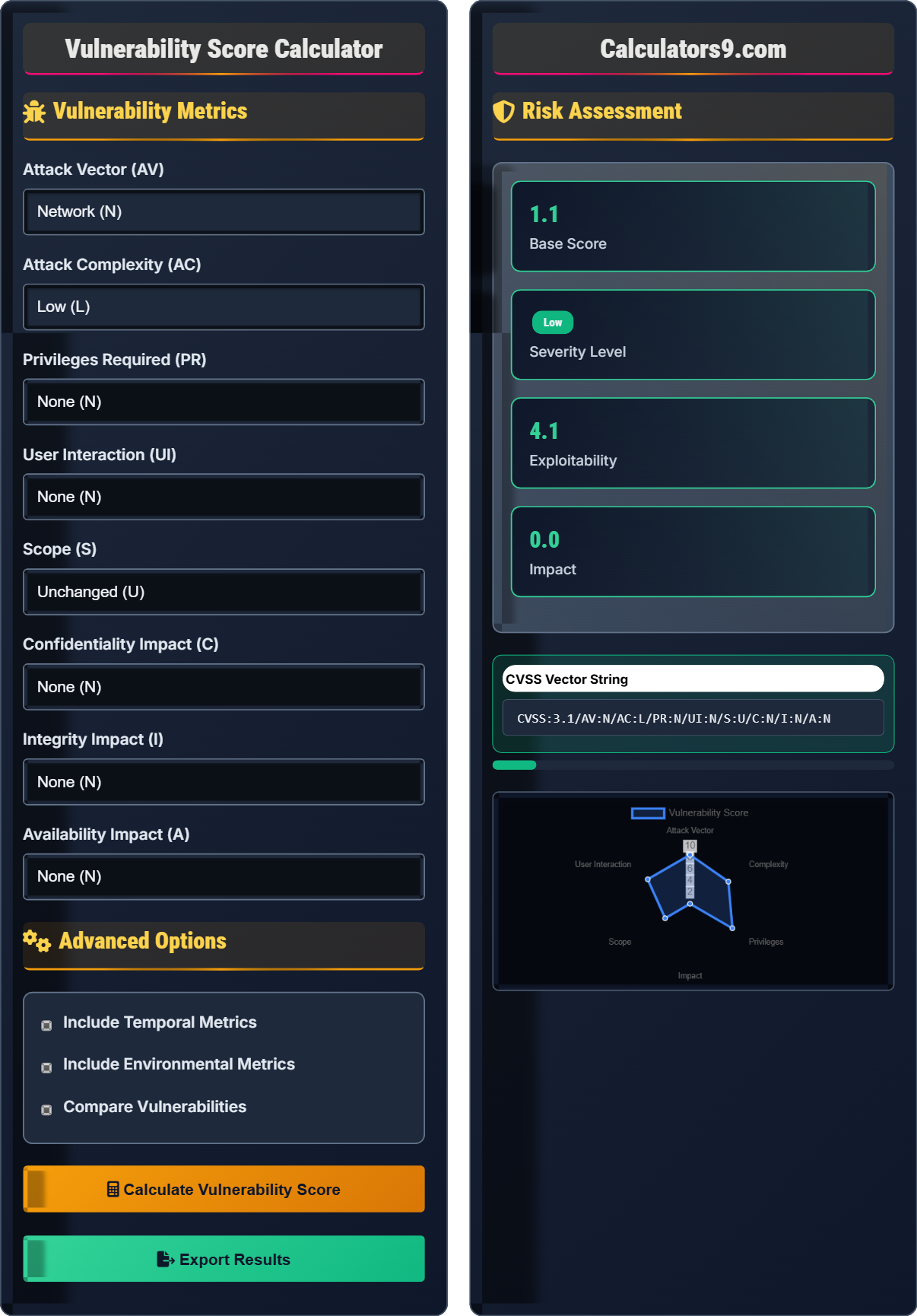 Vulnerability Score Calculator