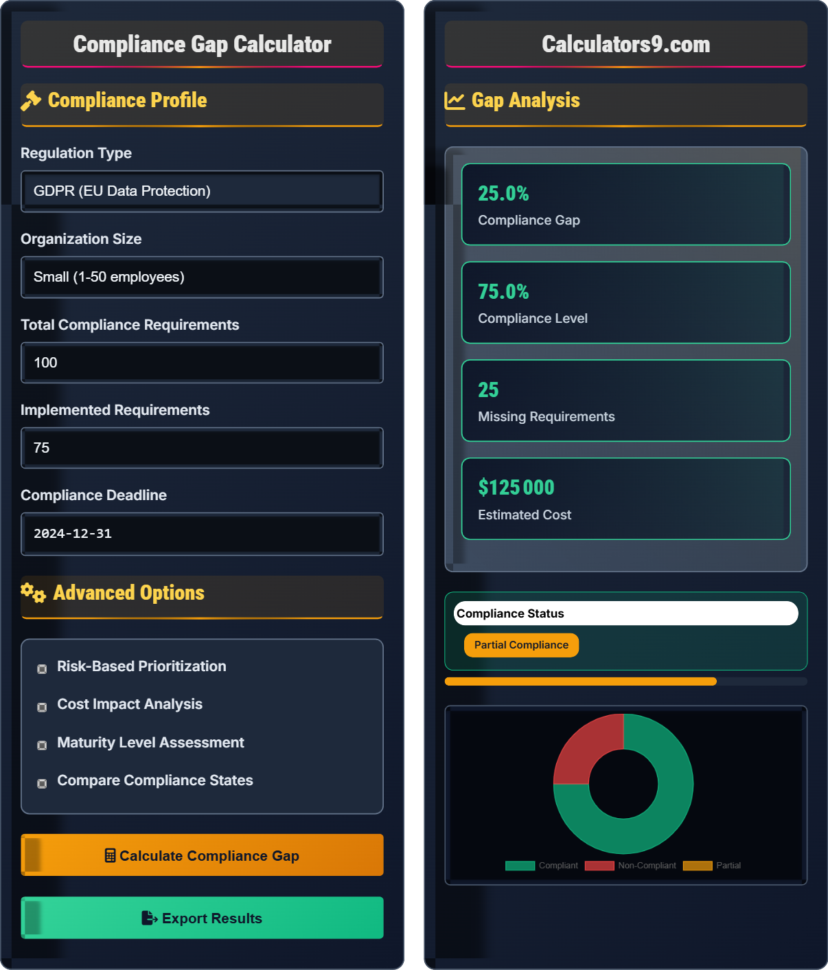 Compliance Gap Calculator