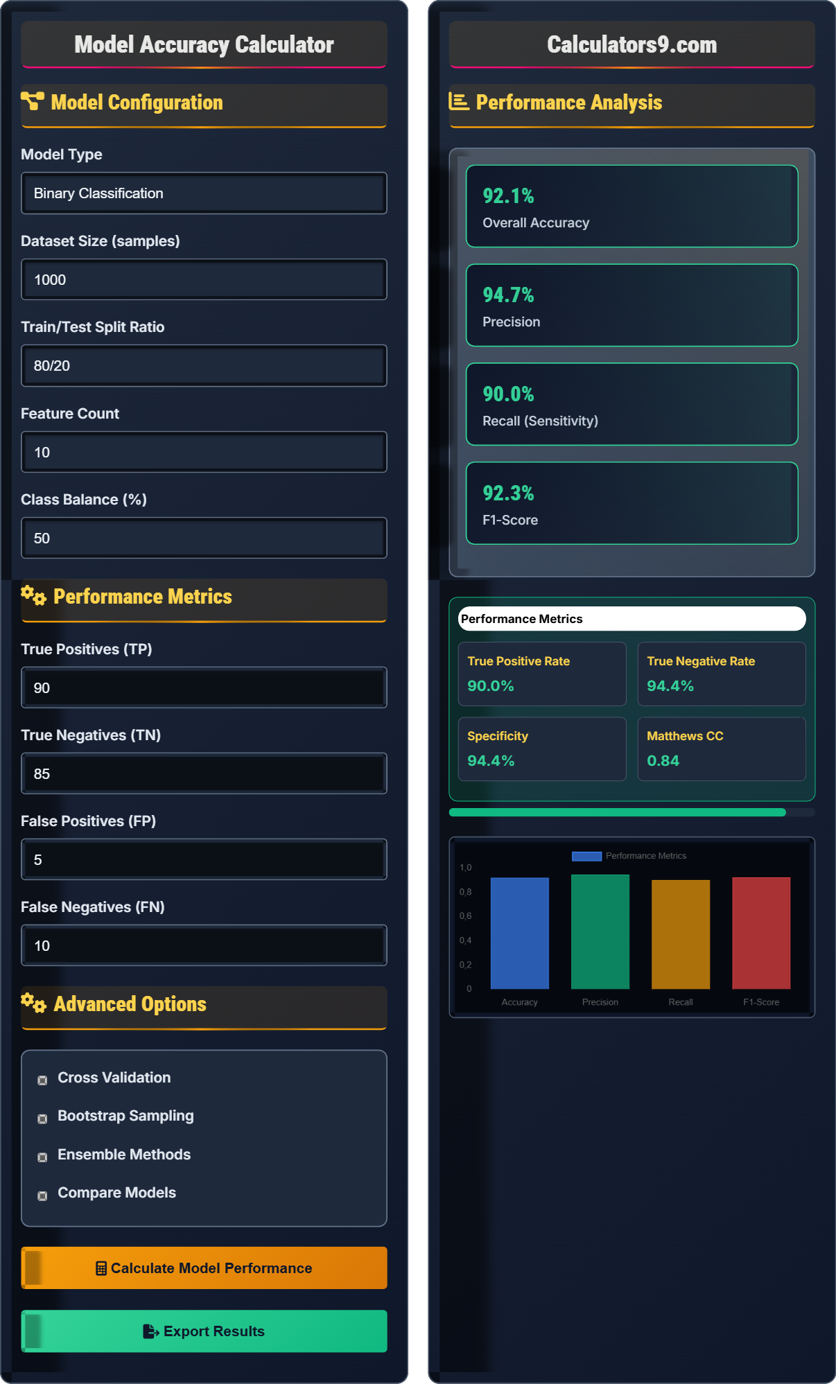 Model Accuracy Calculator