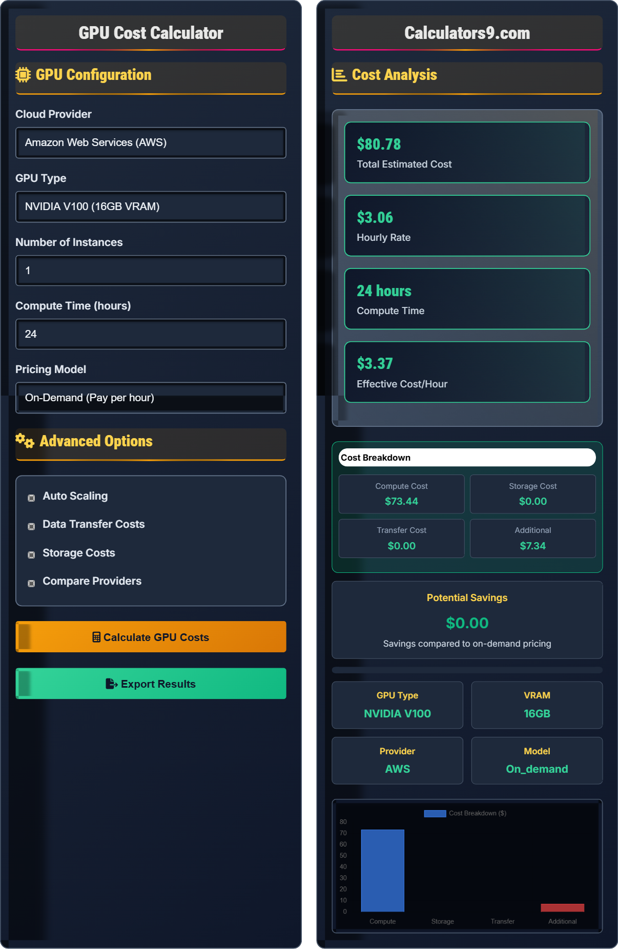 GPU Cost Calculator
