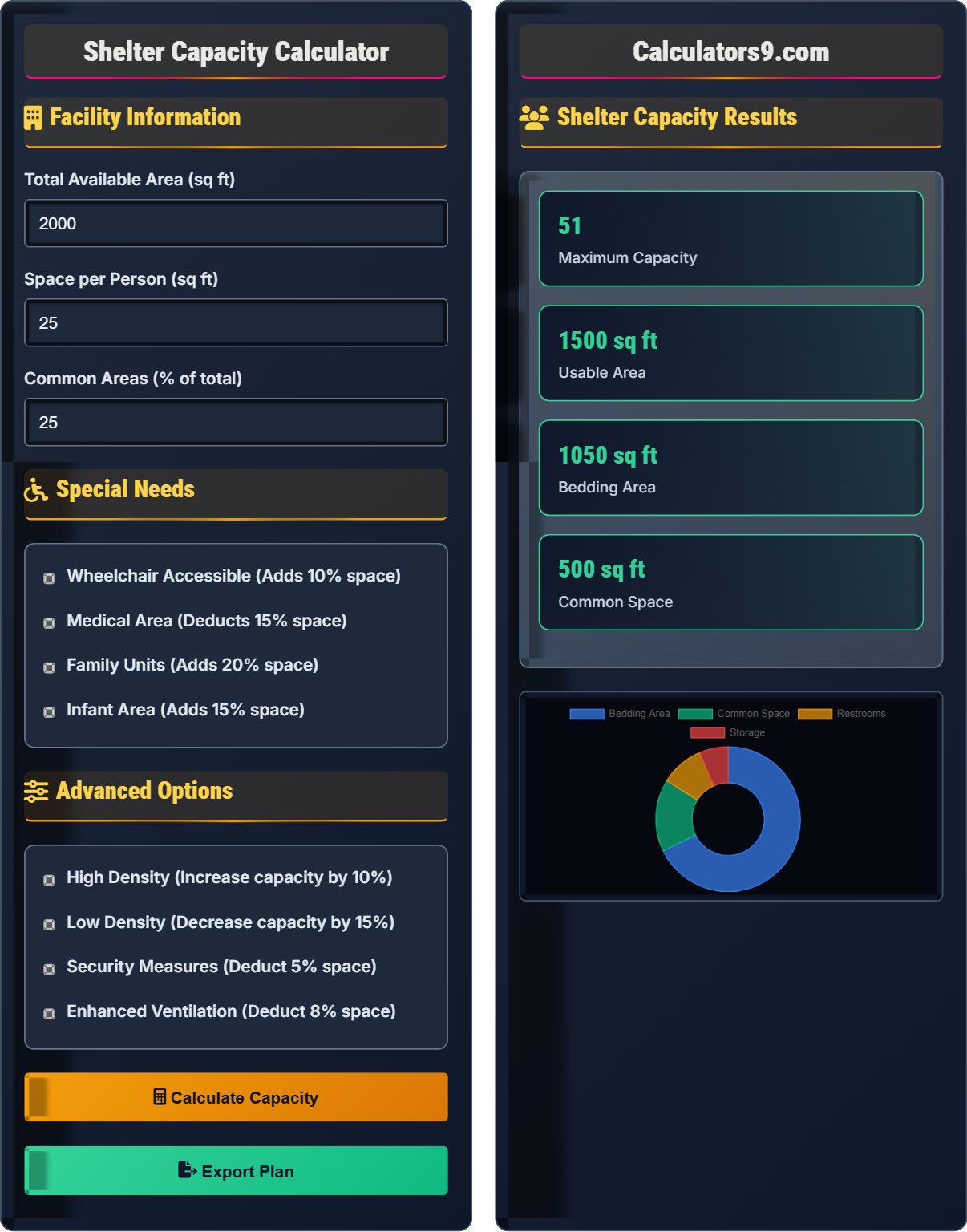 Shelter Capacity Calculator