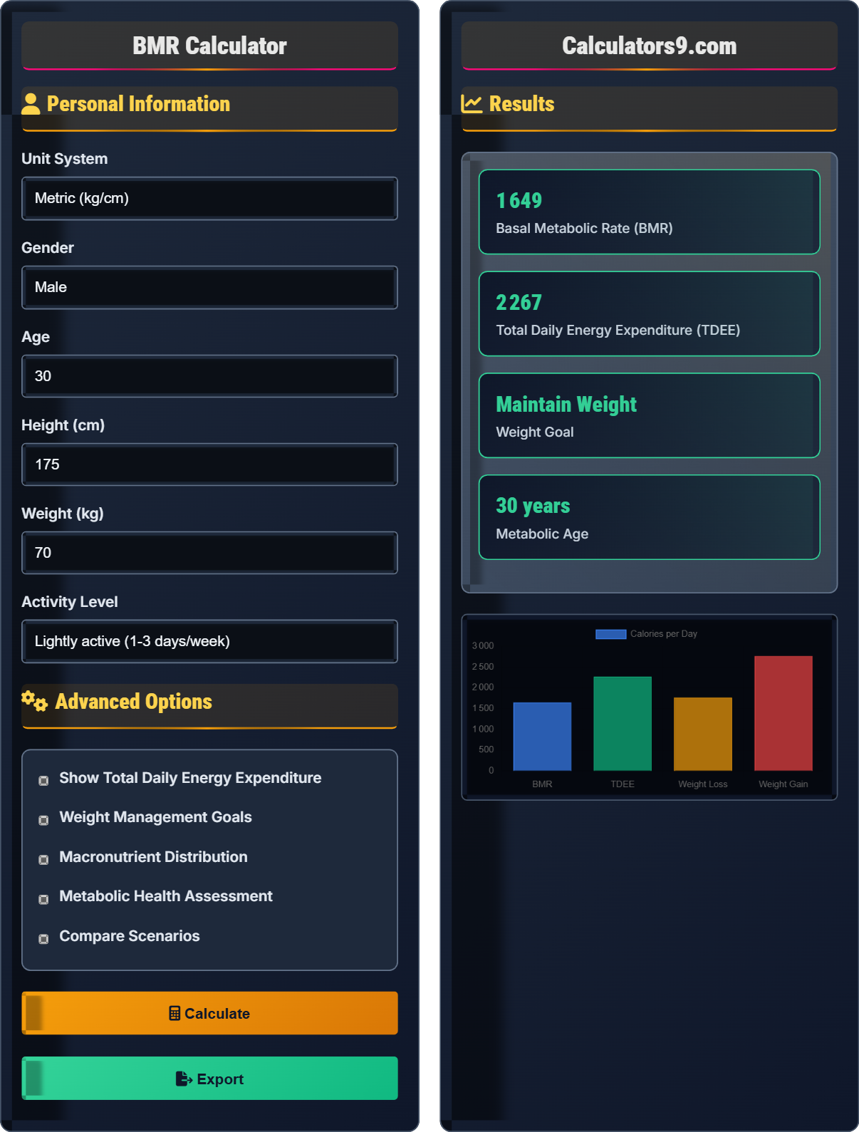 BMR Calculator