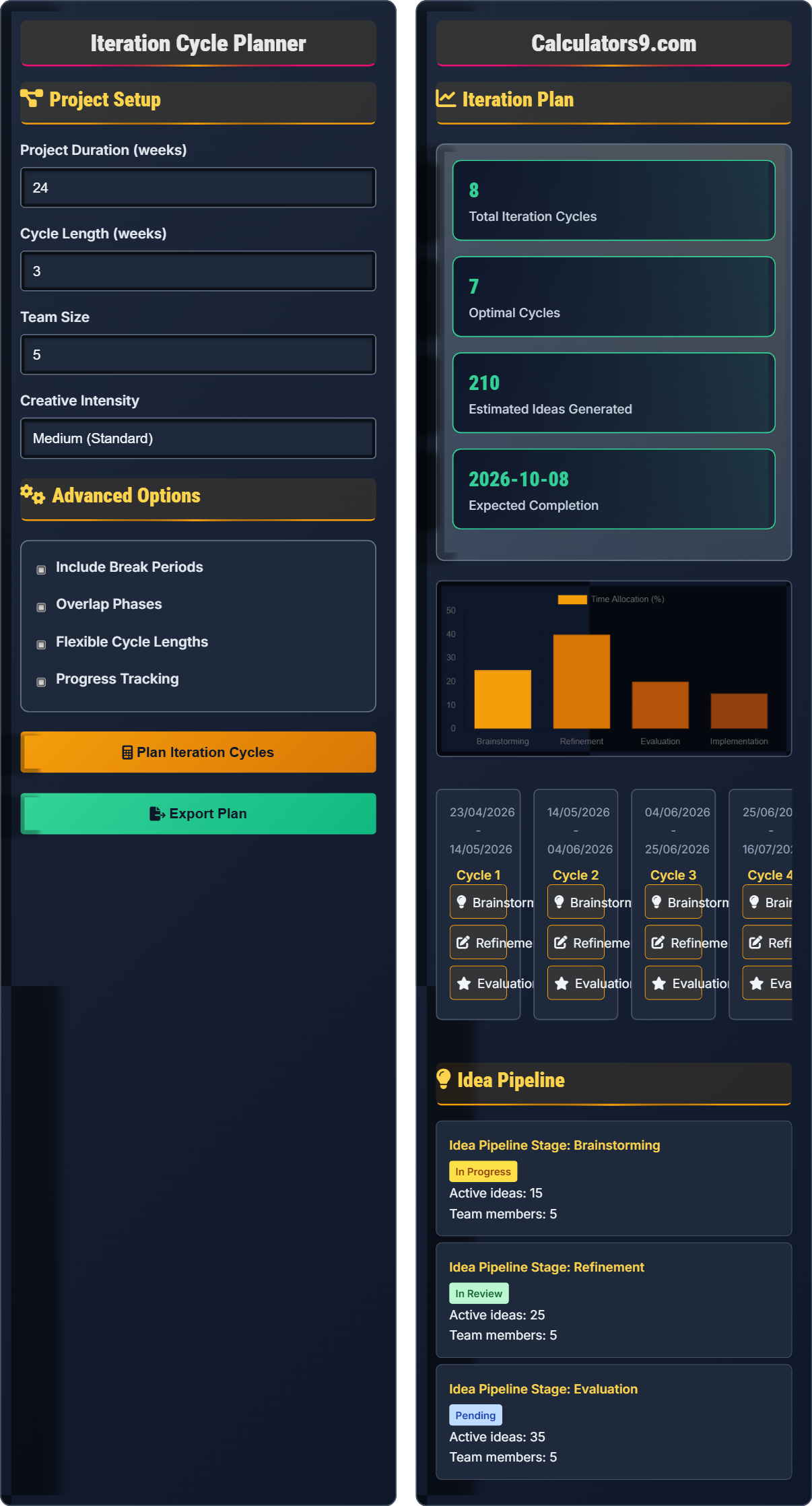 Iteration Cycle Planner