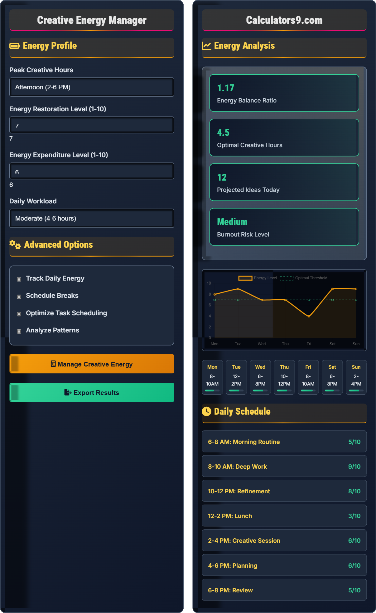 Creative Energy Manager