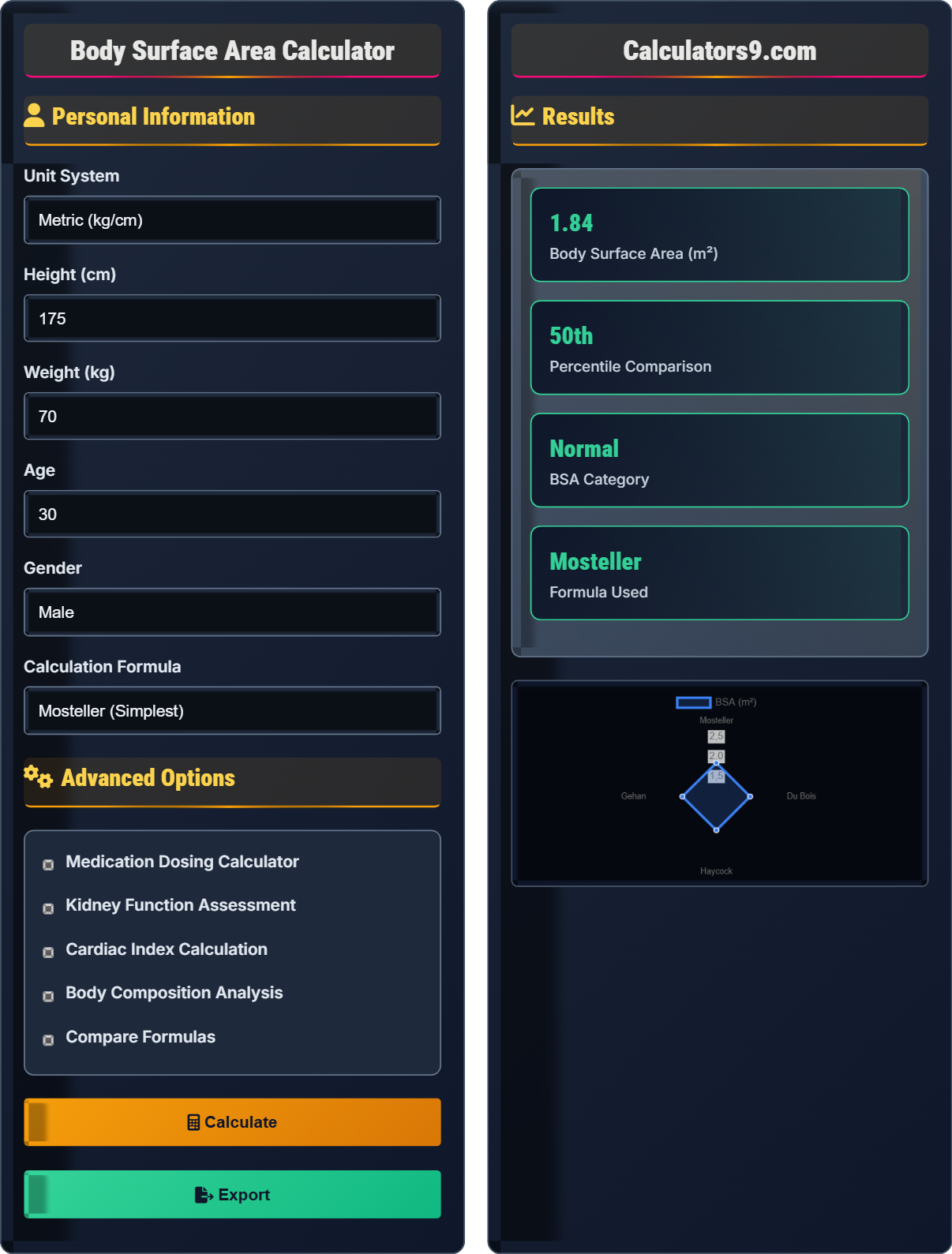 Body Surface Area Calculator