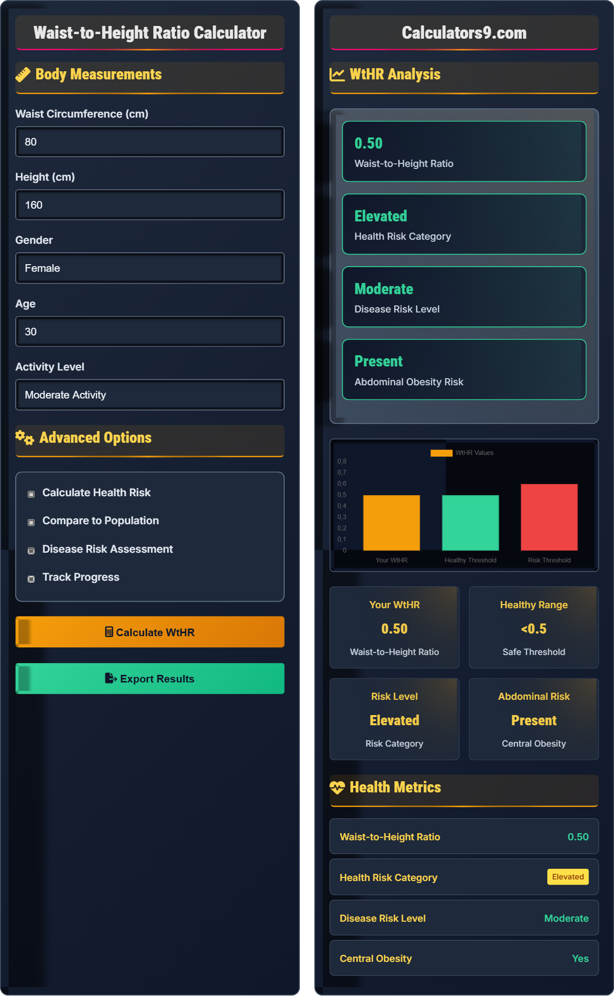 Waist-to-Height Ratio Calculator