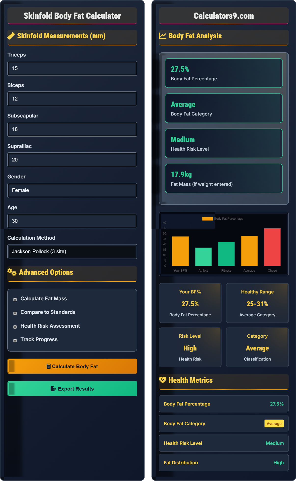 Skinfold Body Fat Calculator