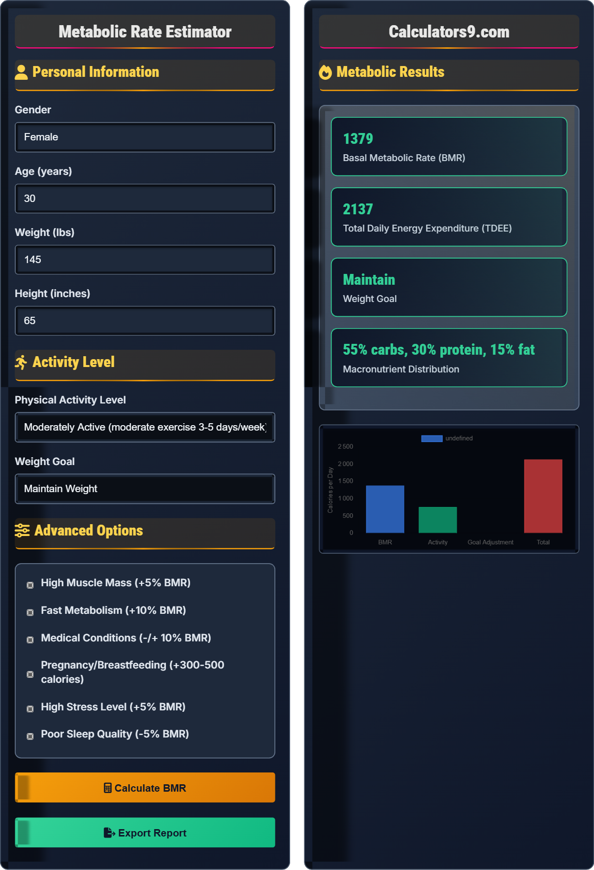 Mifflin-St Jeor BMR Calculator