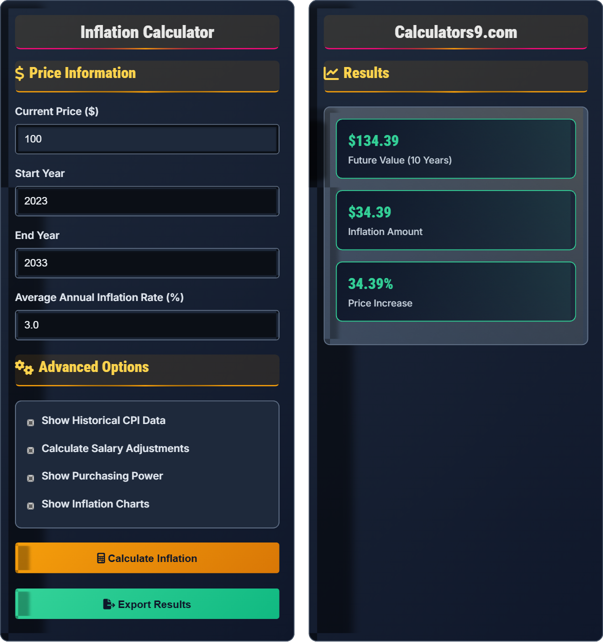 Inflation Calculator