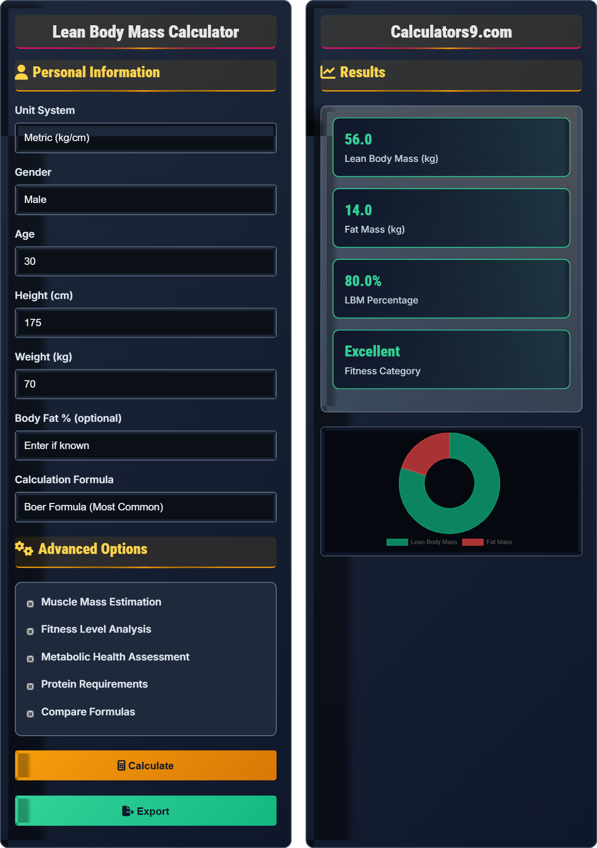 Lean Body Mass Calculator