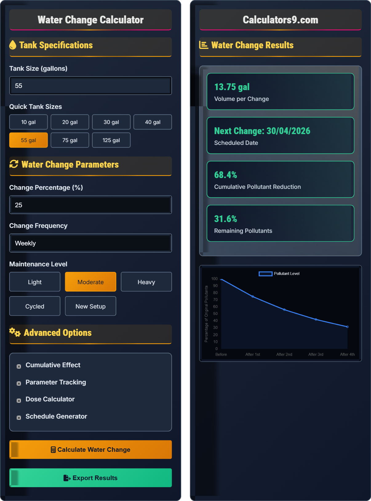 Water Change Calculator
