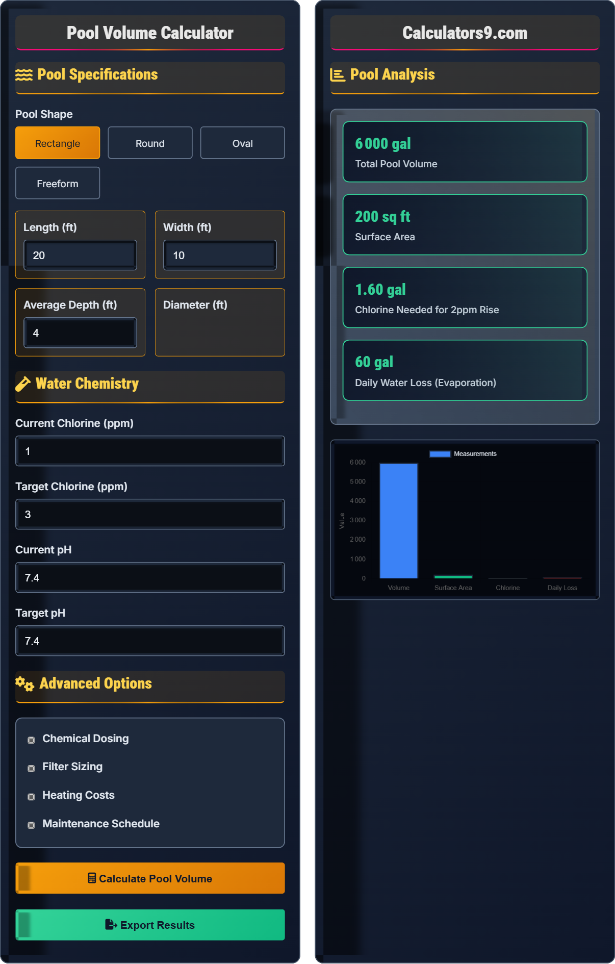 Pool Volume Calculator