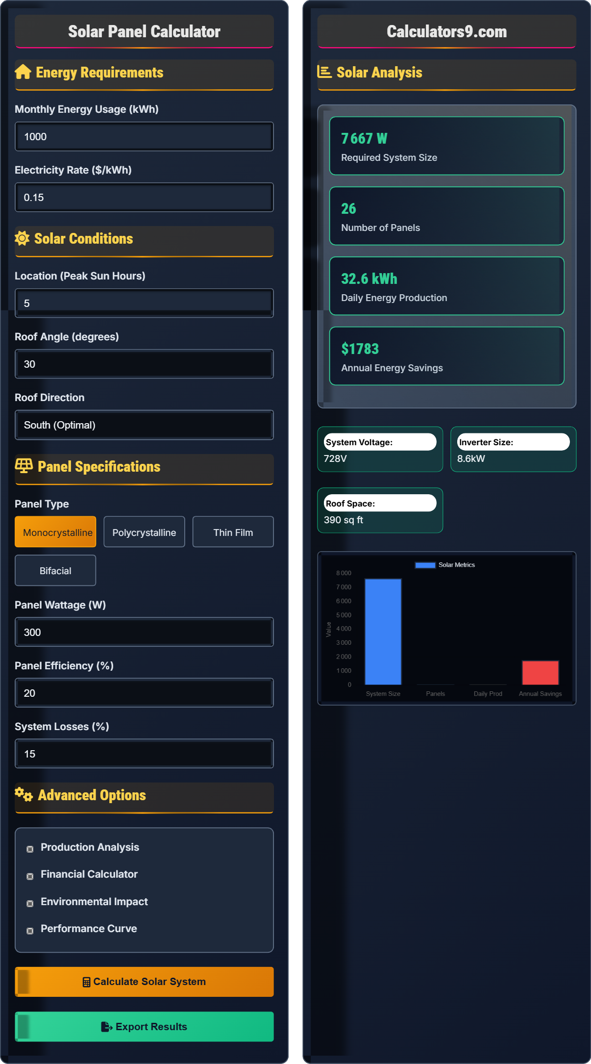 Solar Panel Calculator
