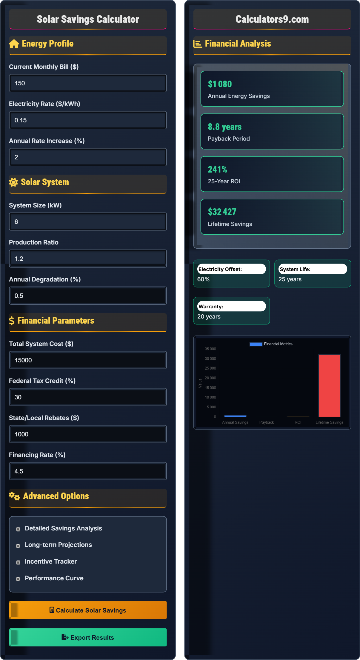 Solar Savings Calculator