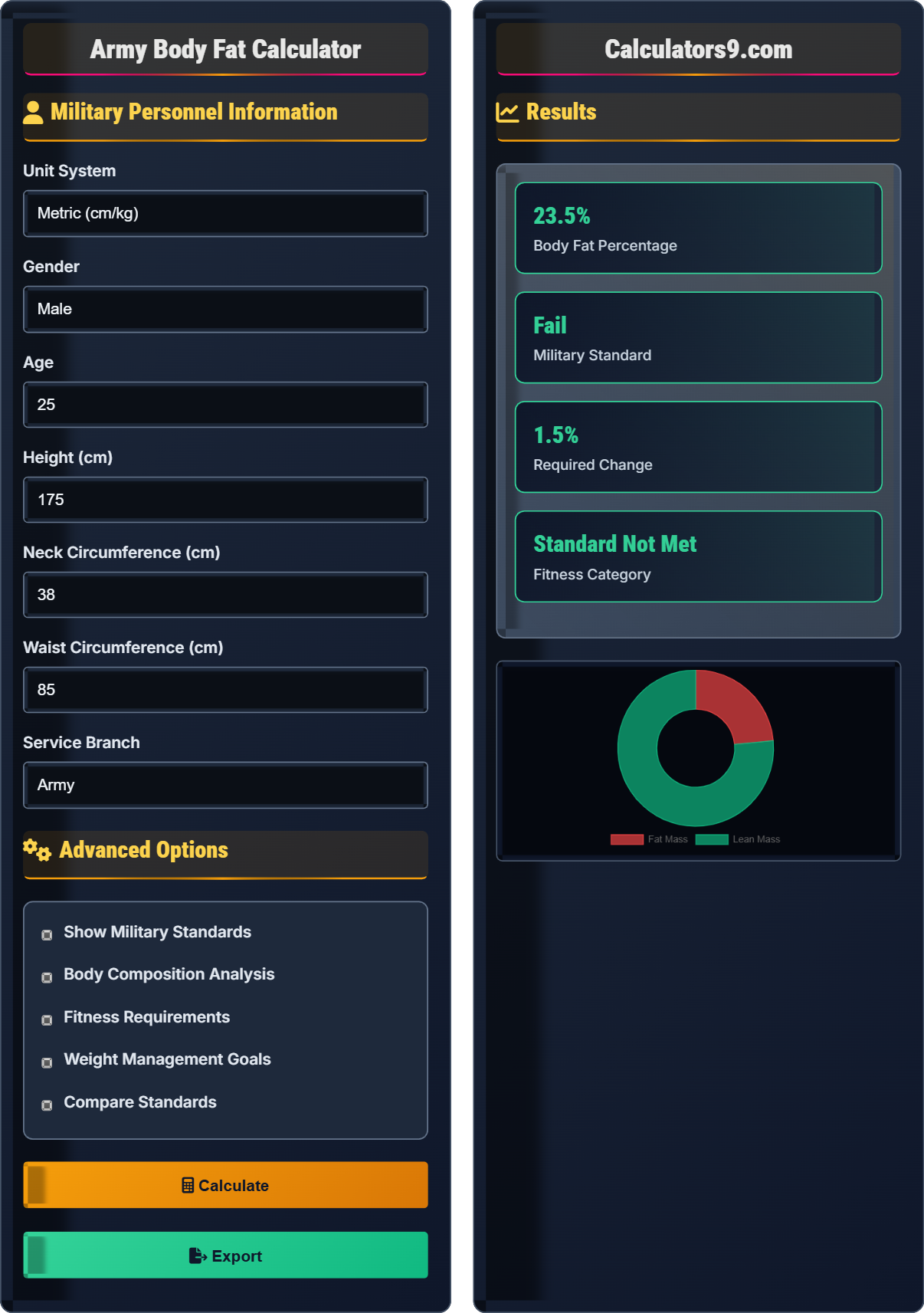 Army Body Fat Calculator