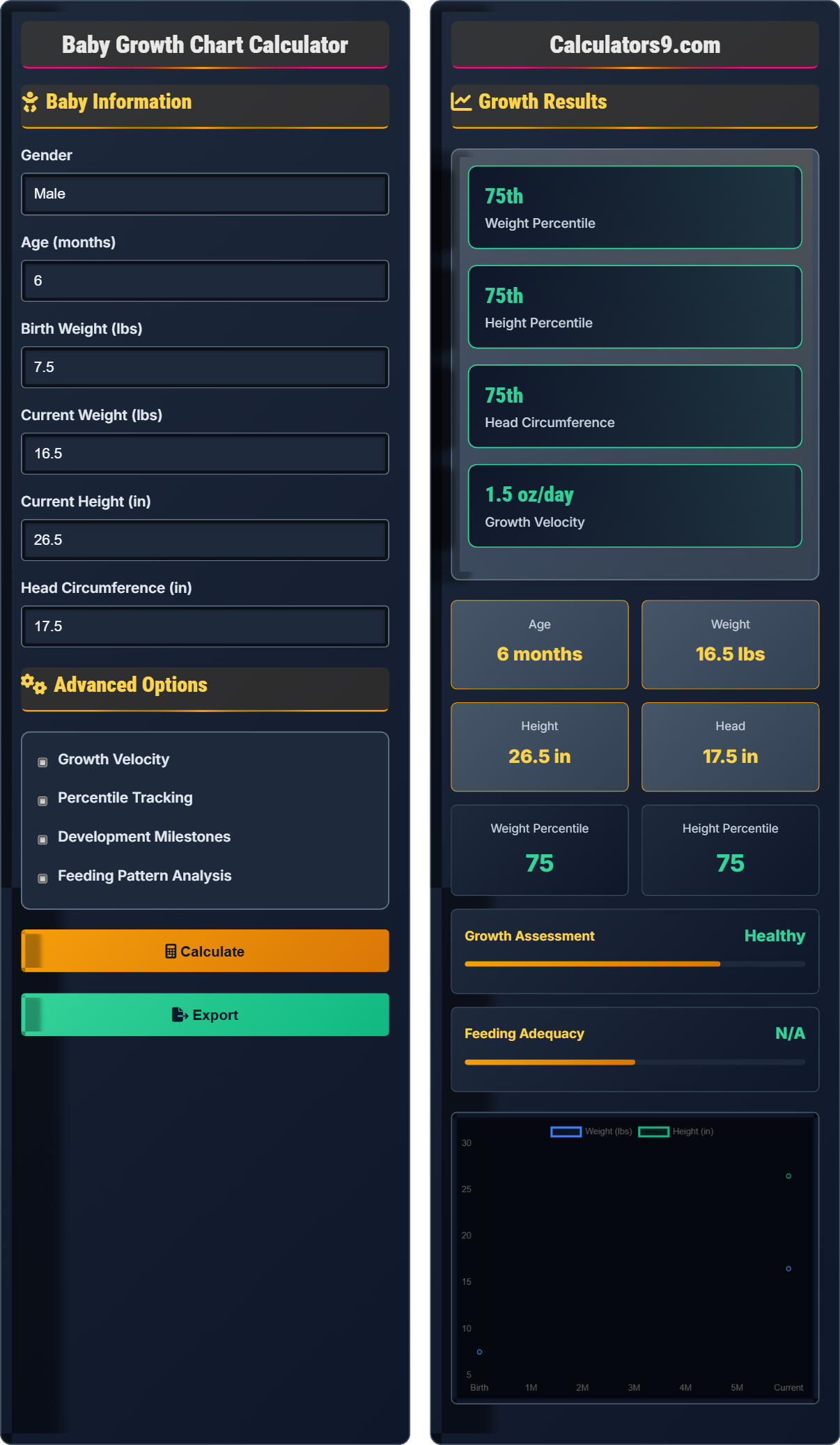 Baby Growth Chart Calculator