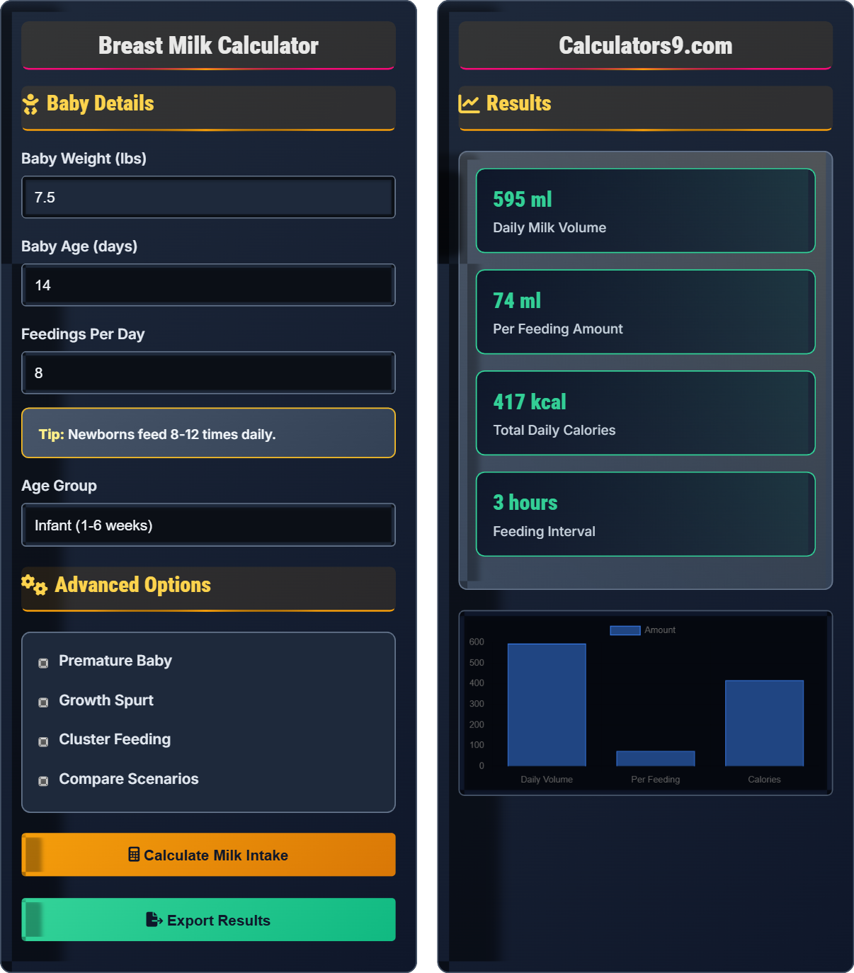 Breast Milk Calculator