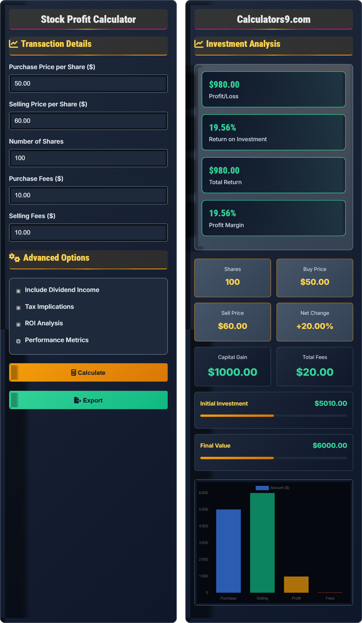 Stock Profit Calculator