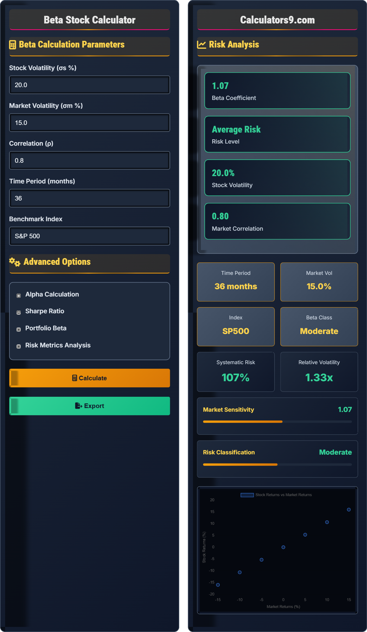 Beta Stock Calculator