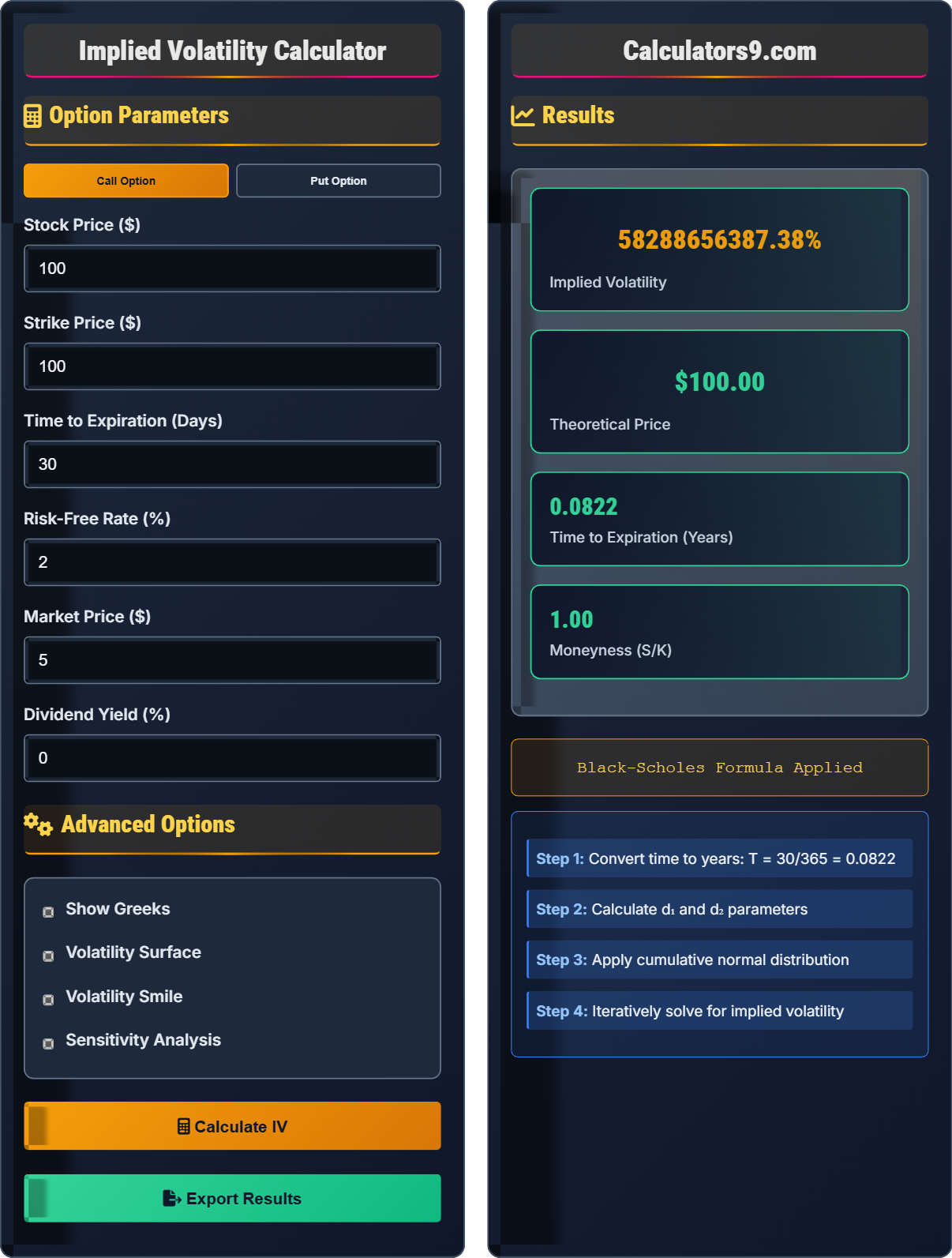 Implied Volatility Calculator