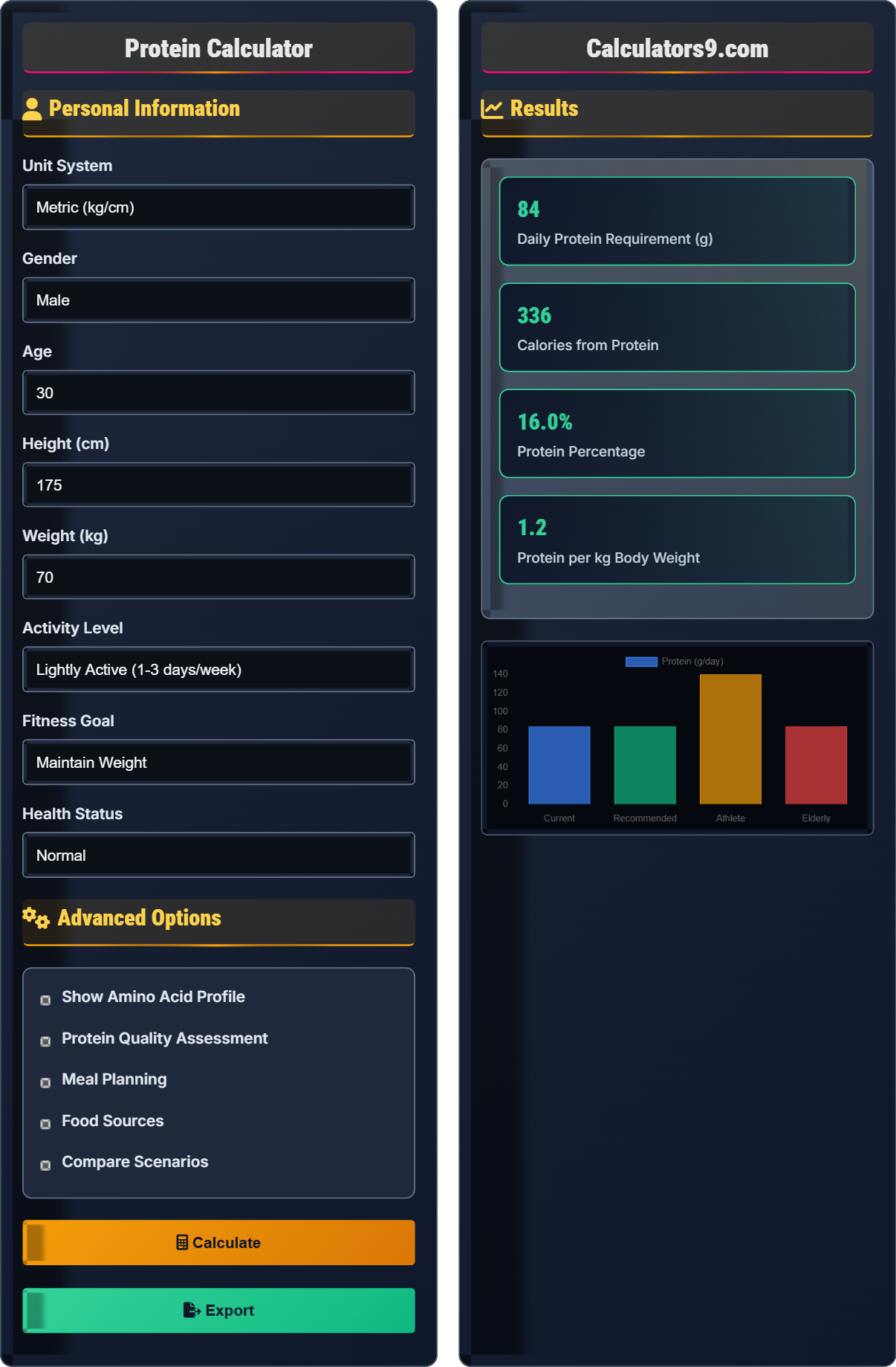 Protein Calculator